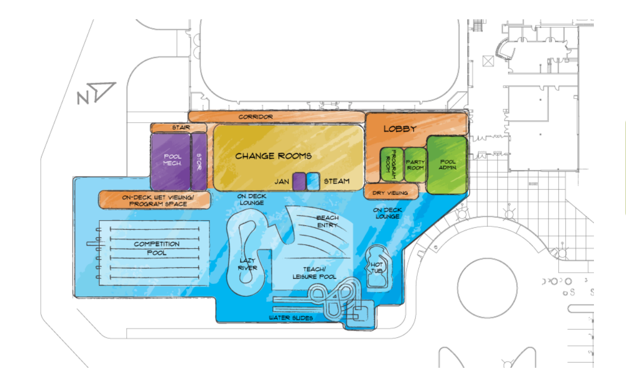 Un plan dessiné représente le centre aquatique. On y voit une piscine de compétition, des glissades d'eau, une plage synthétique, une rivière, l'entrée, les vestiaires...